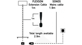 flexson-verlengkabel-1m-sonos-play-3-play-5-playbar-sub-zwart-1.png